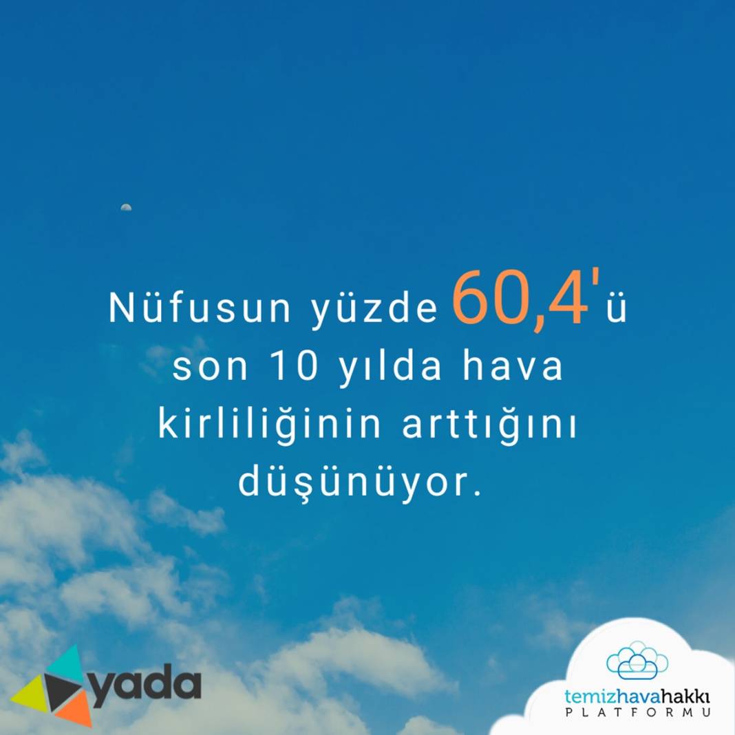 Hava kirliliği, otizm ve zeka geriliğine zemin hazırlıyor 19